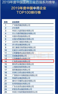 Top 15！仁和連續十年蟬聯中國中藥企業百強榜單